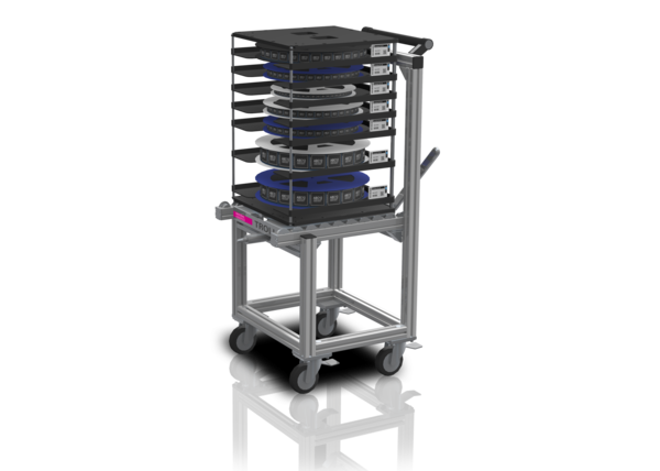ASYS MatLog Pick-by-Light mobile