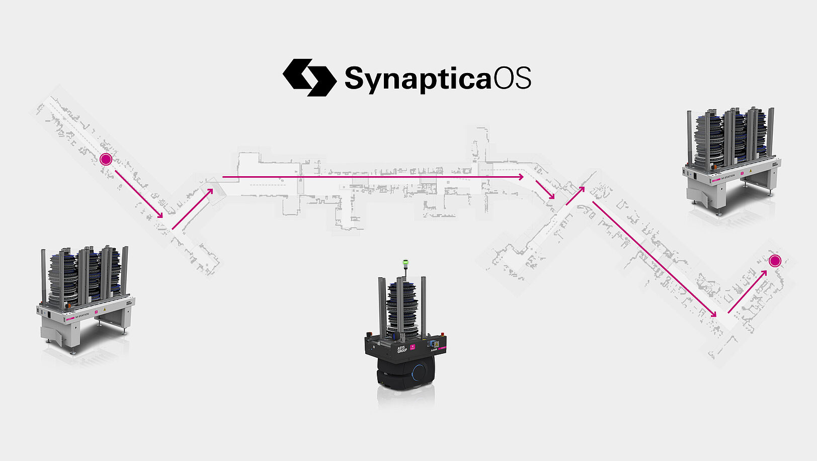 Transport route for an Autonomous Mobile Robot (AMR) from one M-Station to another M-Station. This is loaded with PCB magazines. It is controlled via the SynapticaOS software.